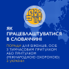 Умови працевлаштування в Словаччині для біженців, осіб з тимчасовим притулком або осіб, які шукають притулку (міжнародного захисту) з України